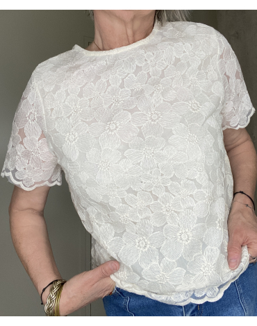Top Helene
